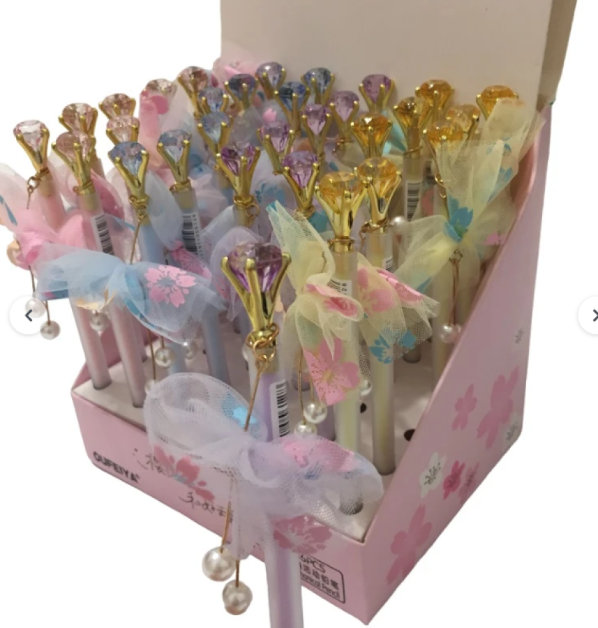 0,7 Süslü Uclu Kalem